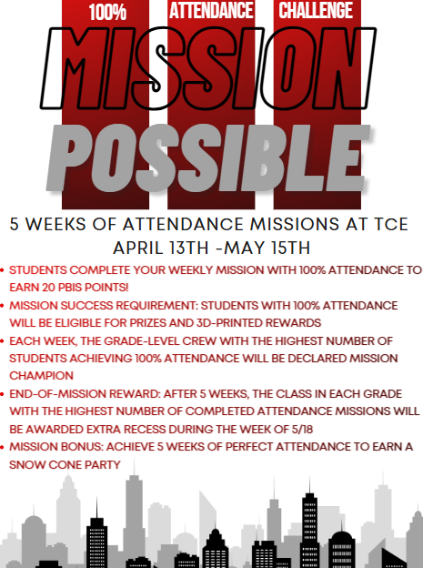 Mission Possible Attendance