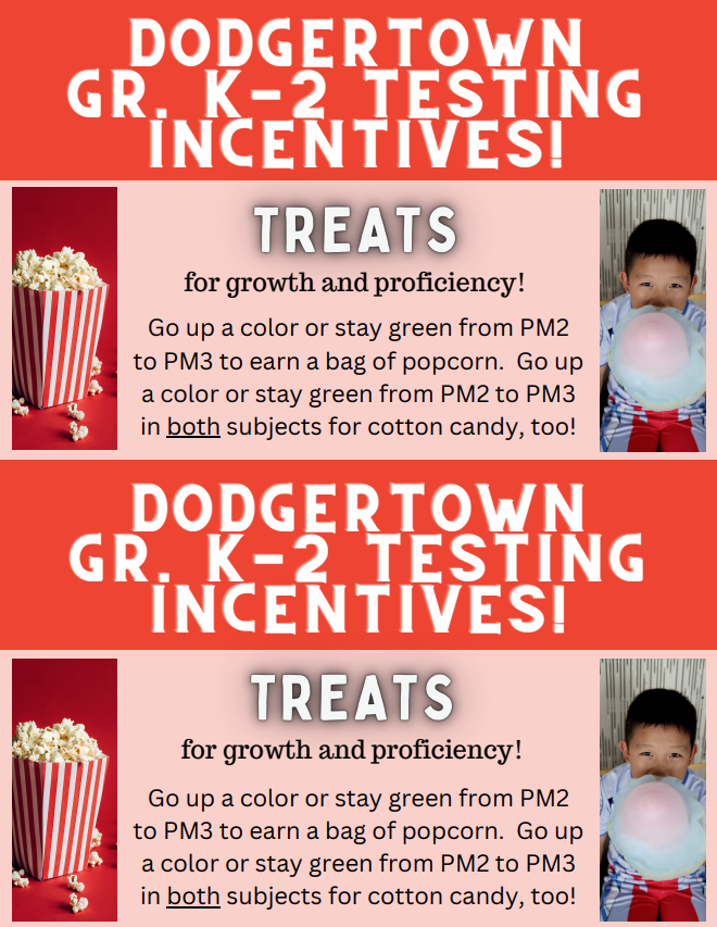 K-2 Incentives