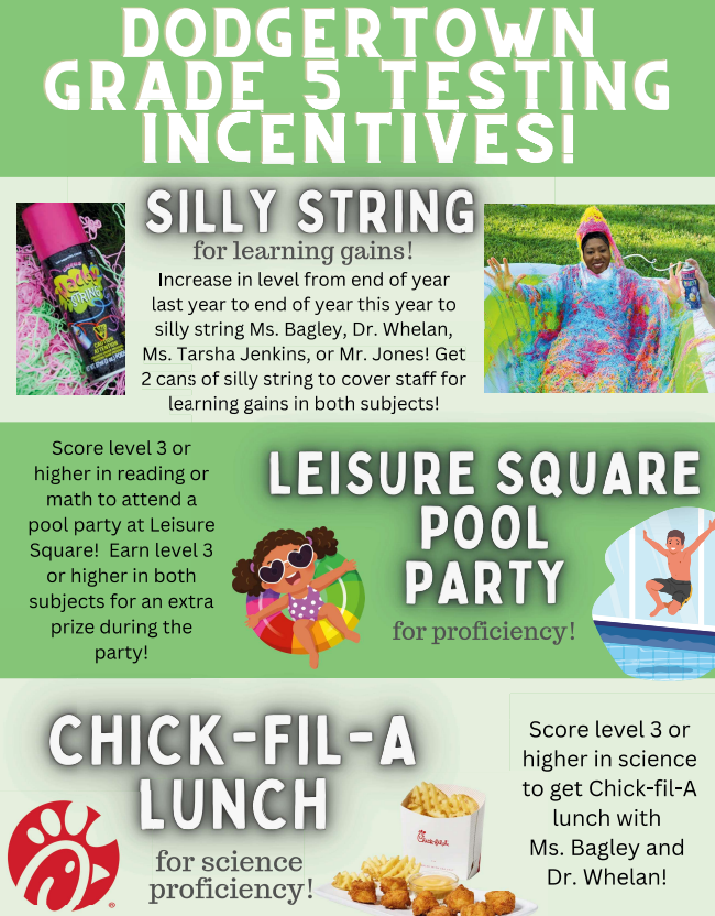 5th Grade Incentives