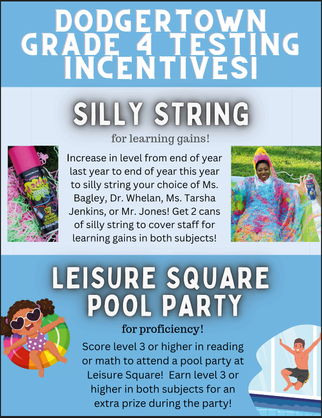 4th Grade Incentives