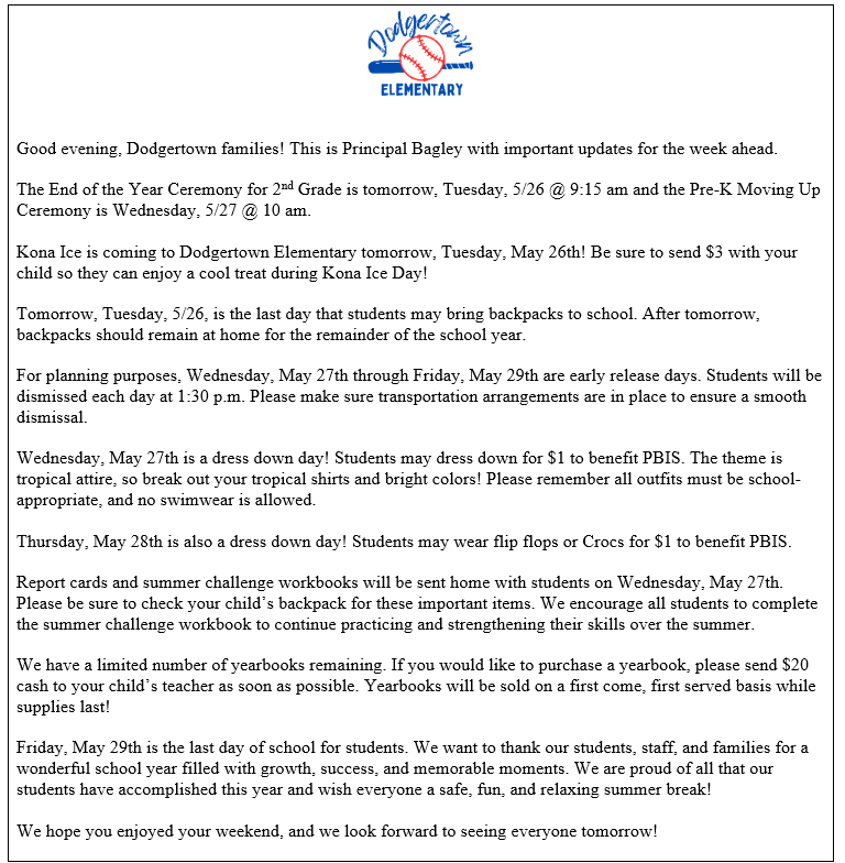 Weekly Updates..