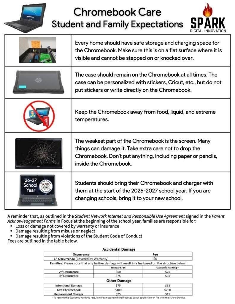 Summer Chromebook Tips