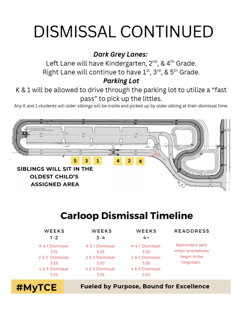 dismissal