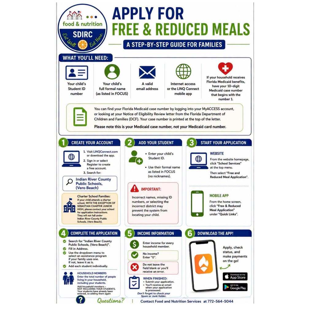 Apply for Free and Reduced Price Lunch