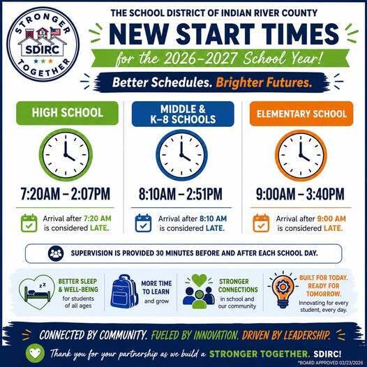 Times