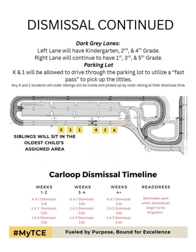 car loop 2
