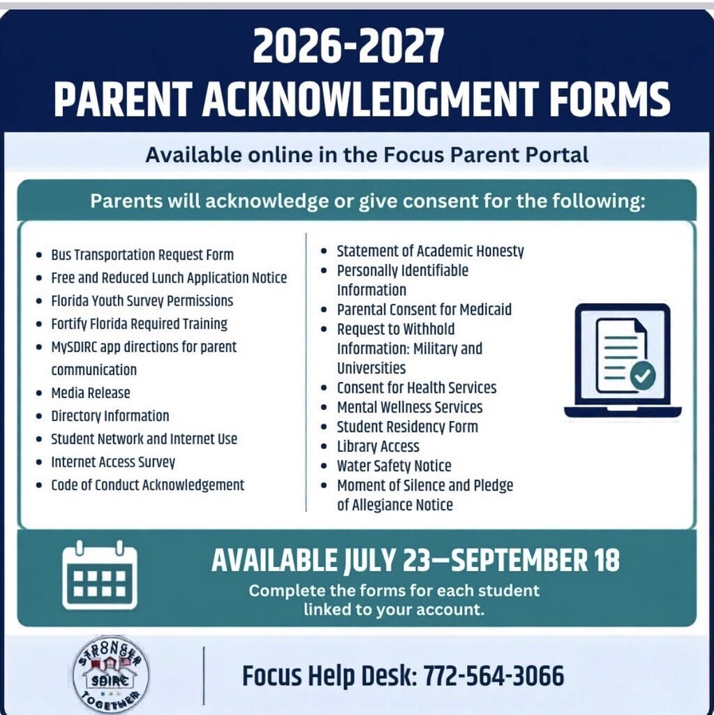 Forms 1