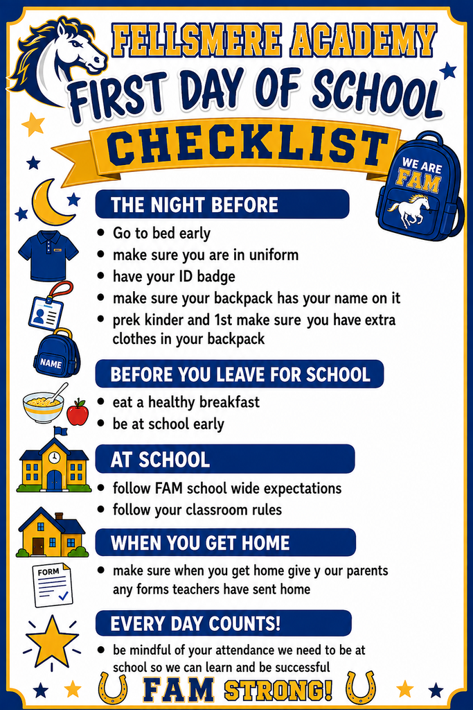 FAM checklist