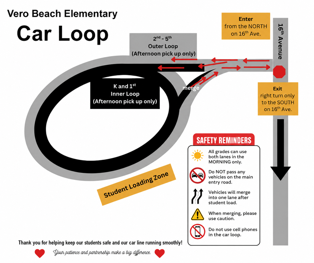 Car Loop Map
