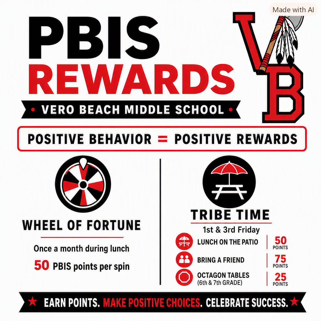 pbis