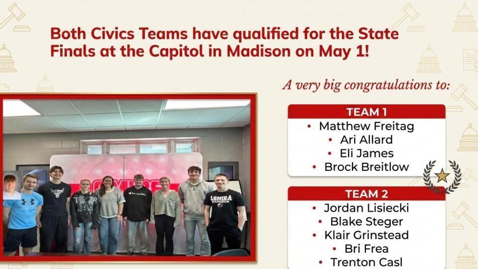Civincs State qualifiers