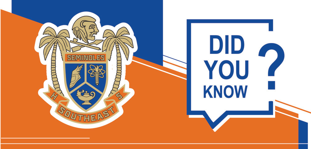 Did you know?