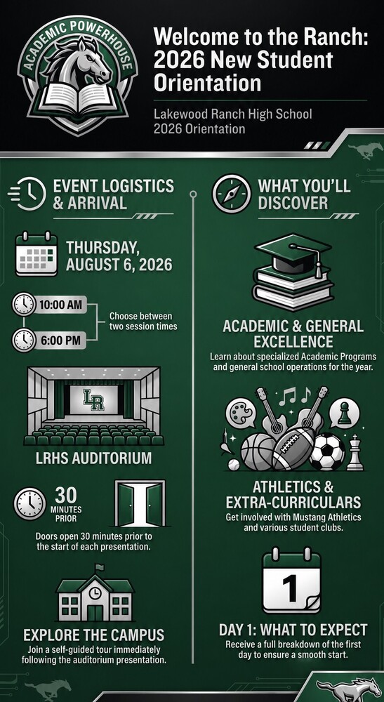 orientation details flyaer