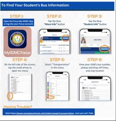 How To Find Your Bus Information