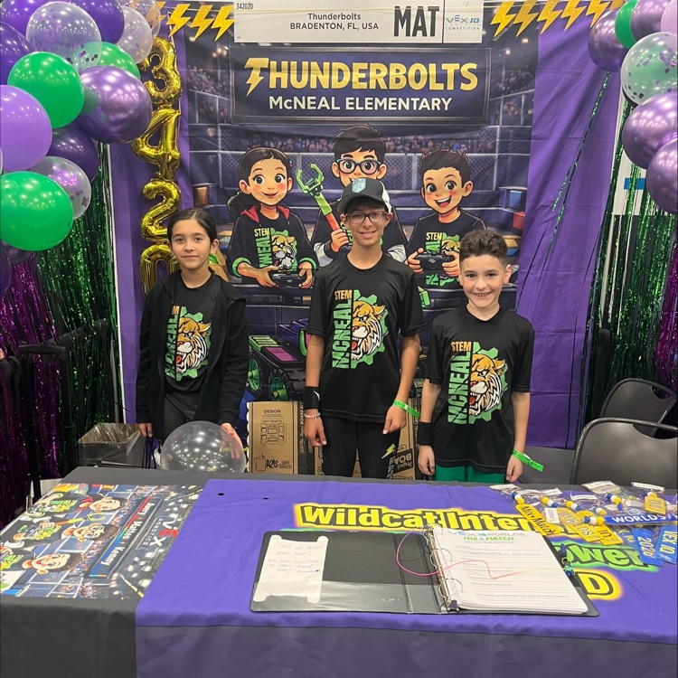students wearing black shirts and hat hats under a sign that reads thunderbolts
