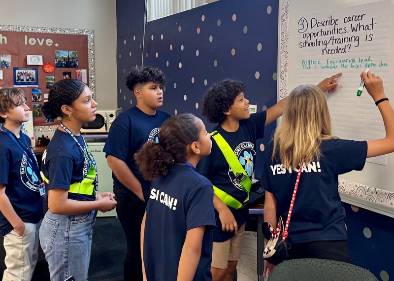Students participating in a gallery walk by answering questions posted on large sheets of paper around a classroom.