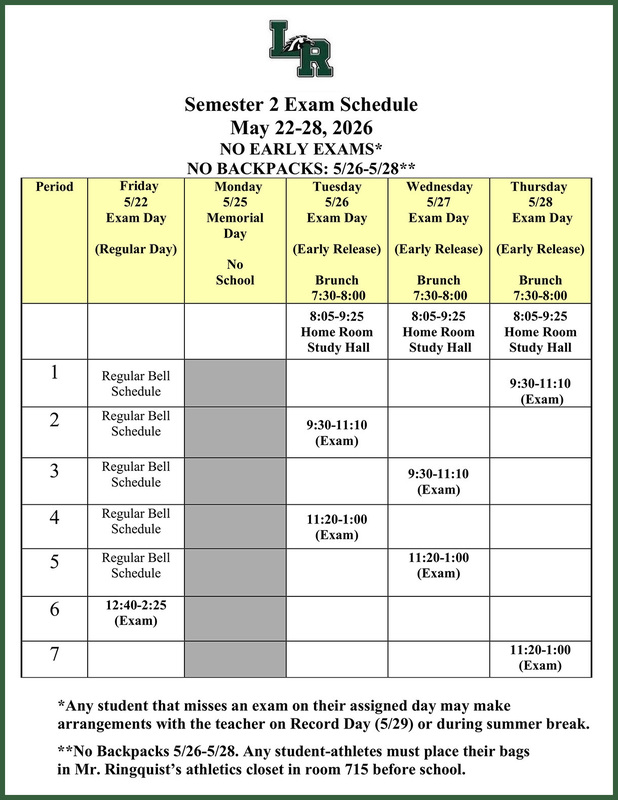 test schedules