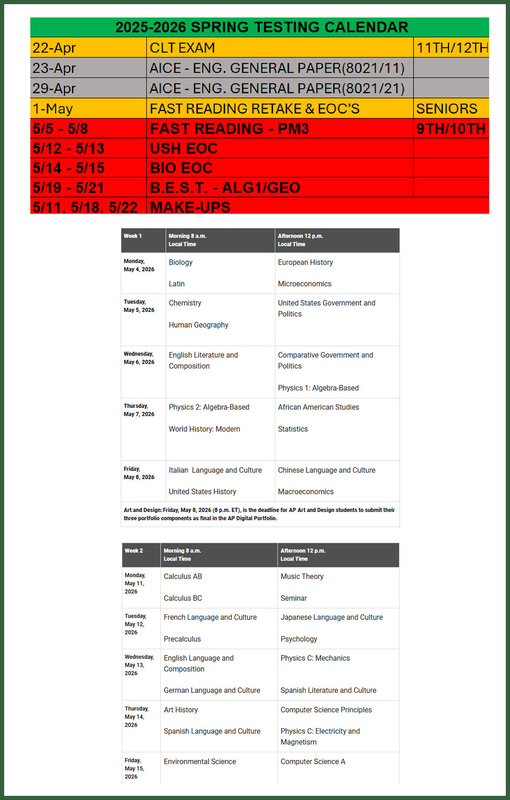 test schedule