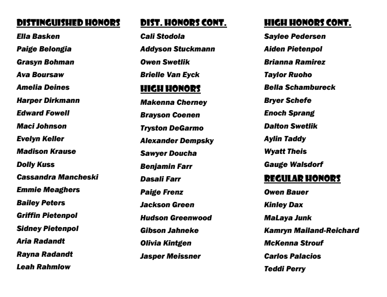 7th grade Honor Roll