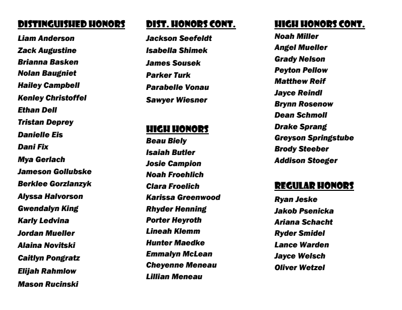 8th grade Honor Roll