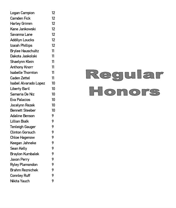 Regular Honors Term 2 2026