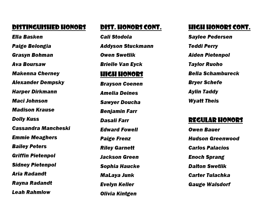 7th grade Quarter 2 Honor Roll
