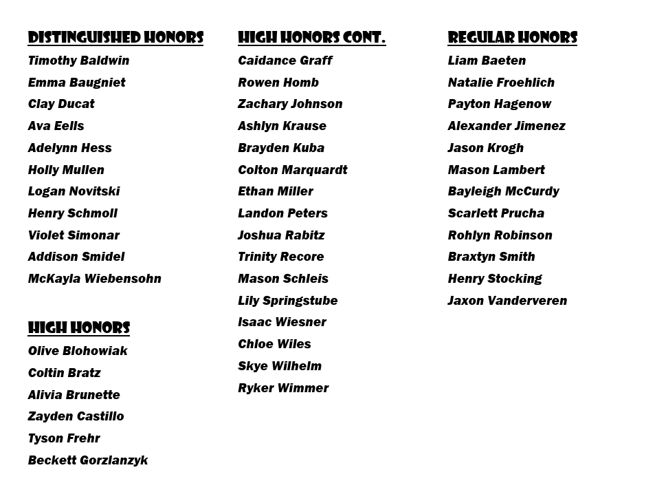 6th grade Quarter 2 Honor Roll