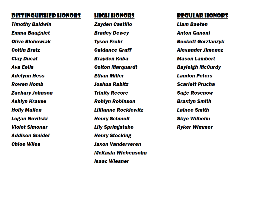 6th grade honor roll list
