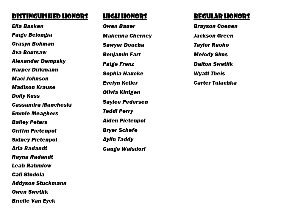 7th grade honor roll list
