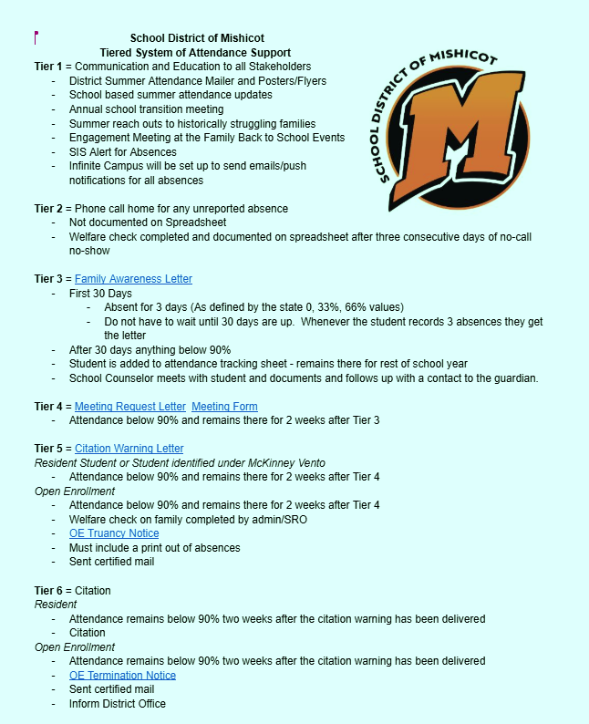 Tiered Support for Attendance