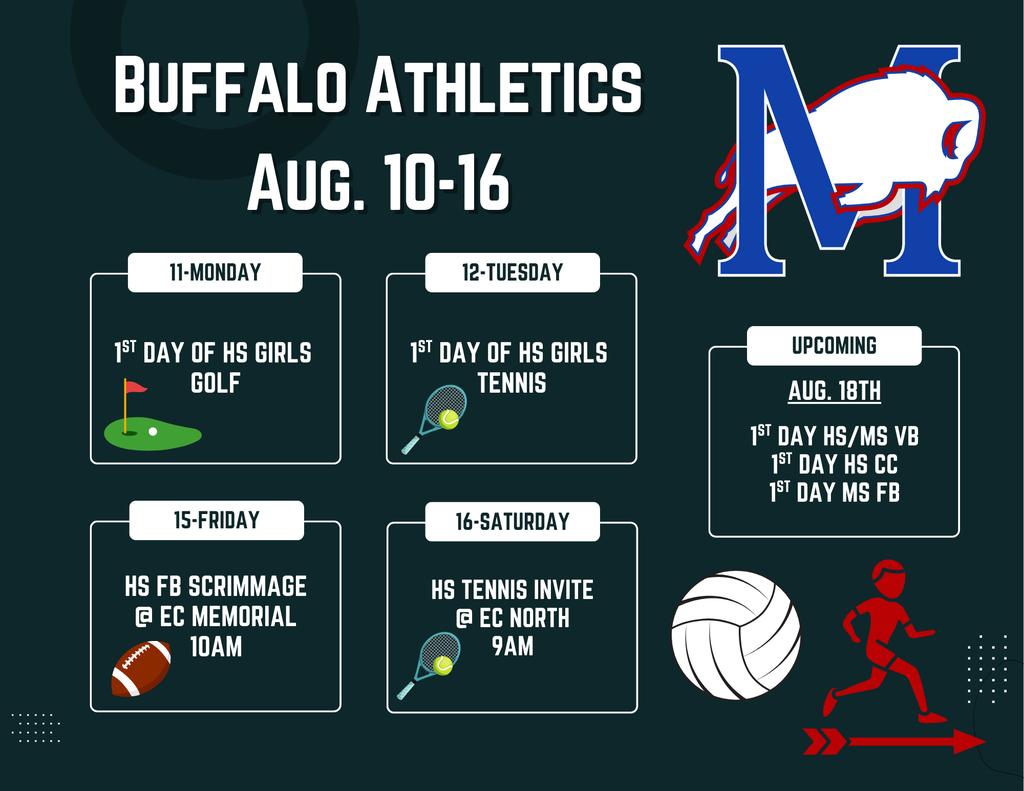 This week in Buffalo Athletics