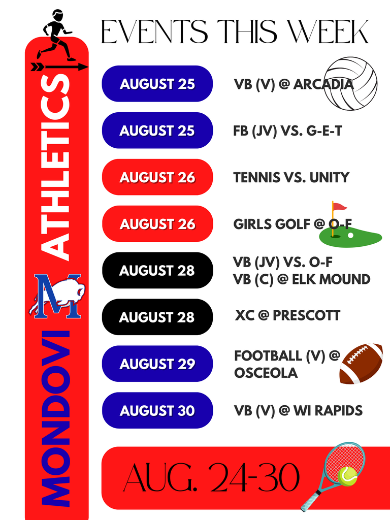This week in Buffalo Athletics