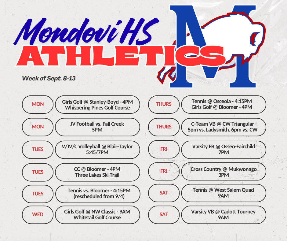 HS Sports this week...