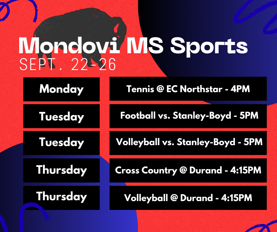 This week in Buffalo Athletics