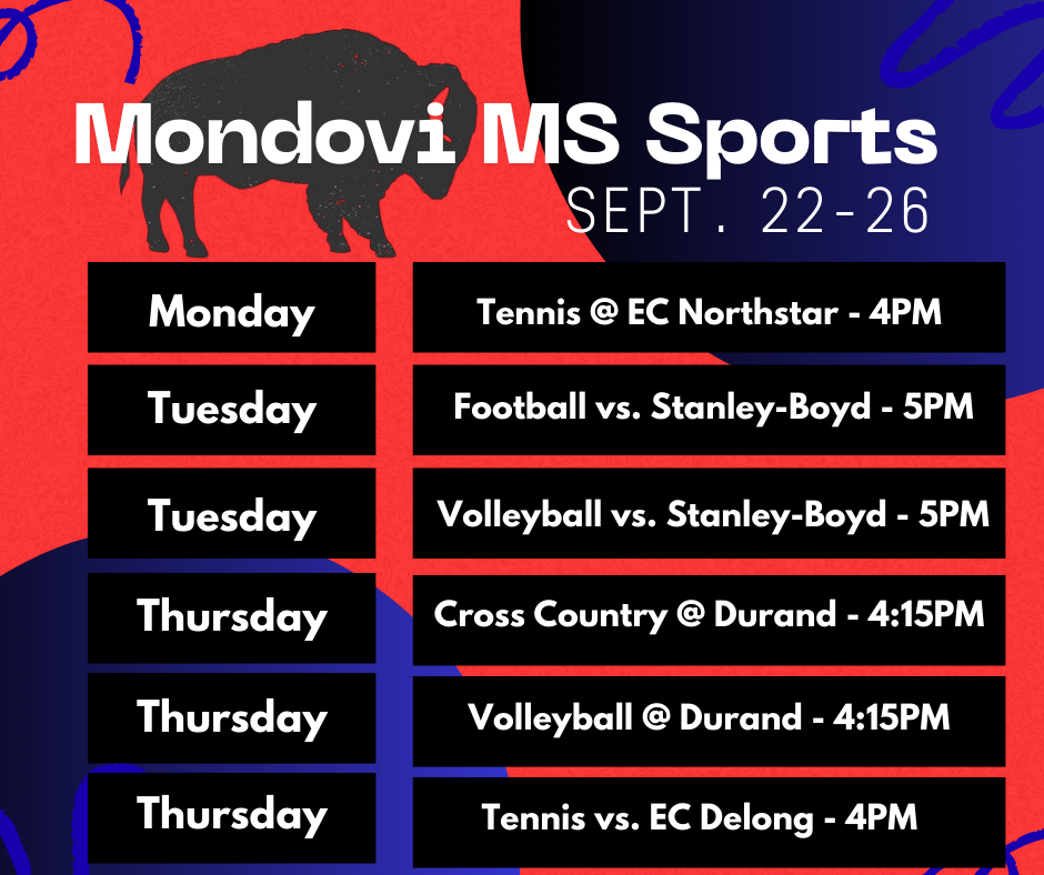 This week in Buffalo Athletics