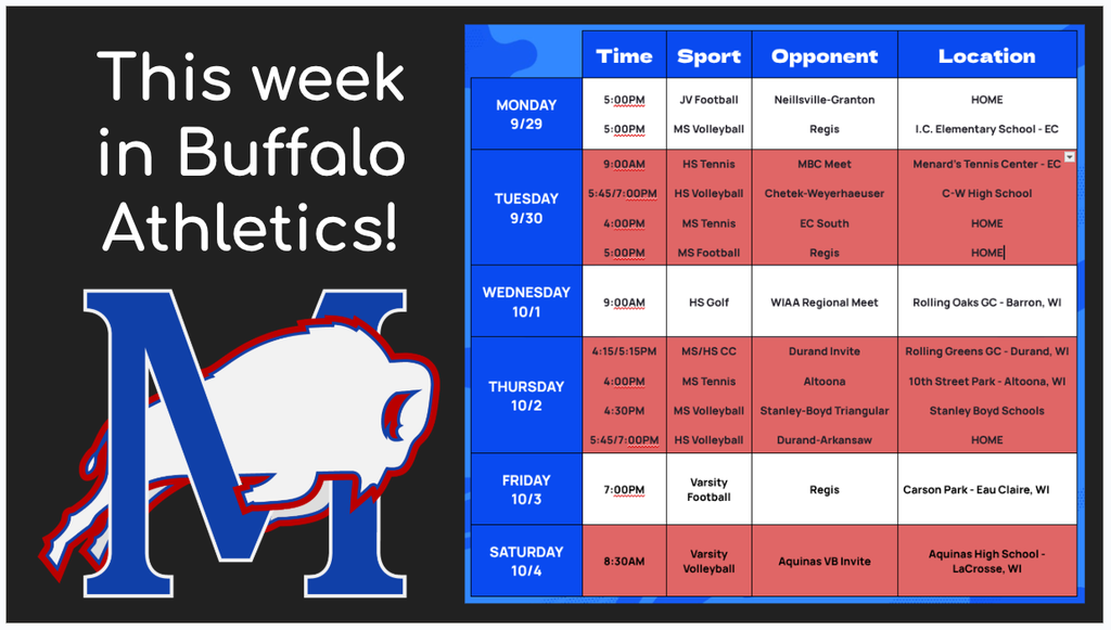 This week in Buffalo Athletics