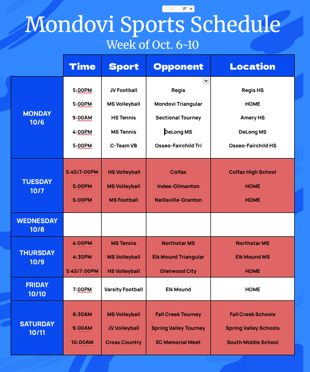 This week in Buffalo Athletics