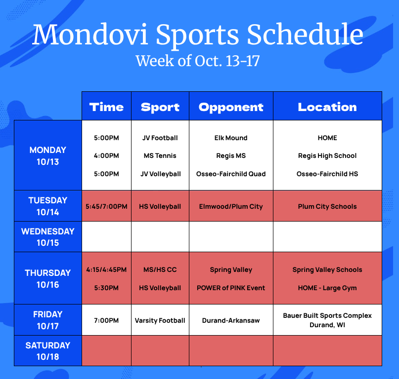 This week in Buffalo Athletics