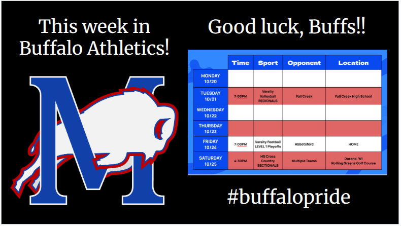This week in Buffalo Athletics