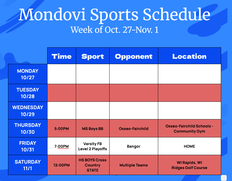 This week in Buffalo Athletics