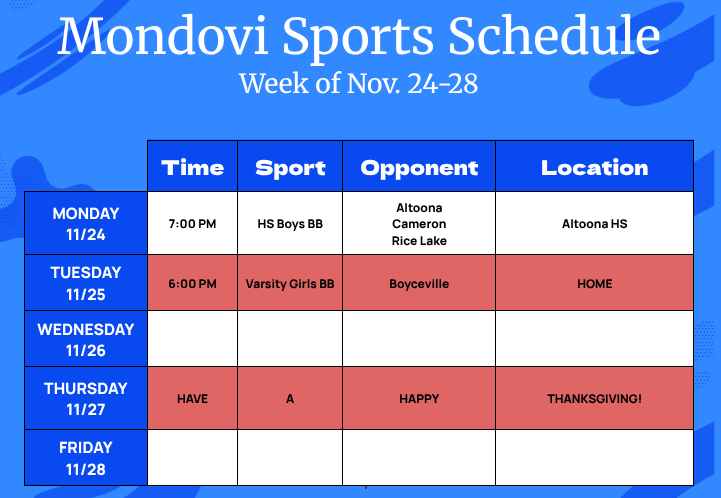 This week in Buffalo Athletics