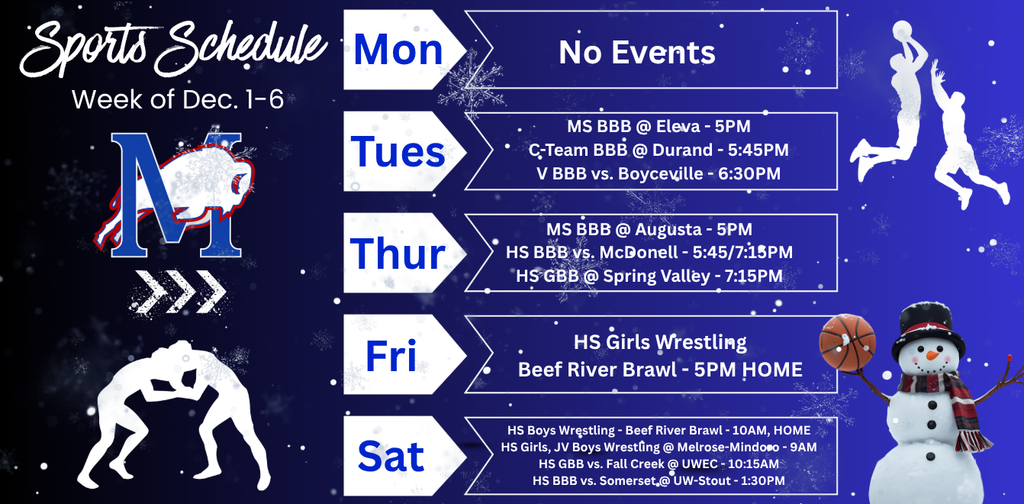 This week in Buffalo Athletics