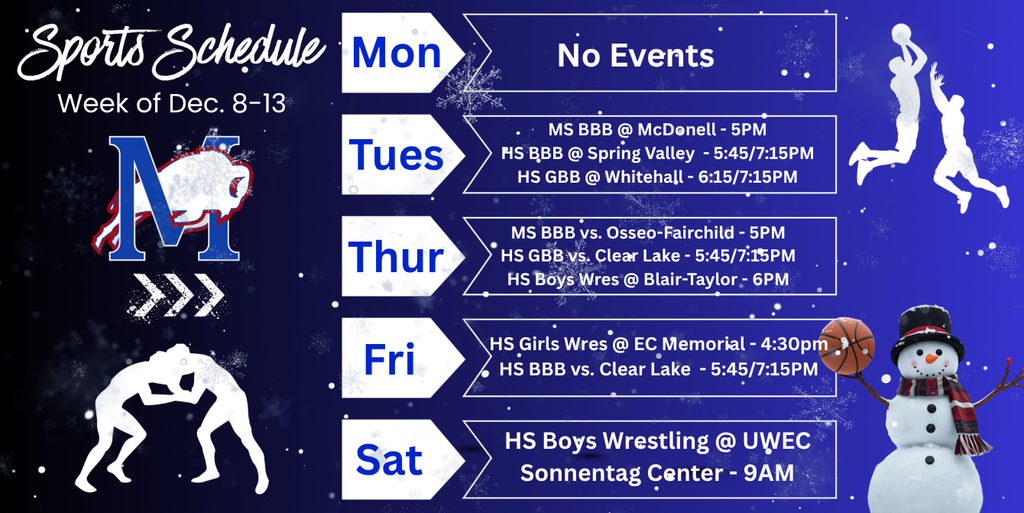 This week in Buffalo Athletics