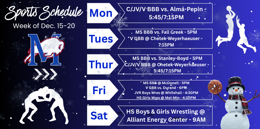 This week in Buffalo Athletics