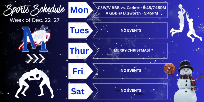 This week in Buffalo Athletics