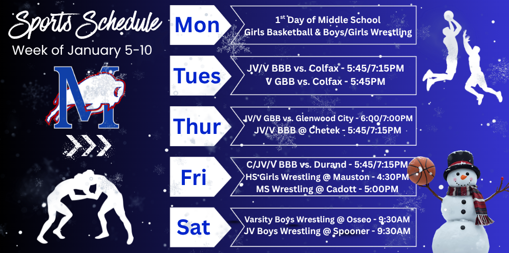 This week in Buffalo Athletics