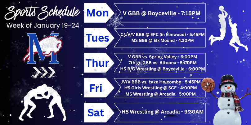 This week in Buffalo Athletics