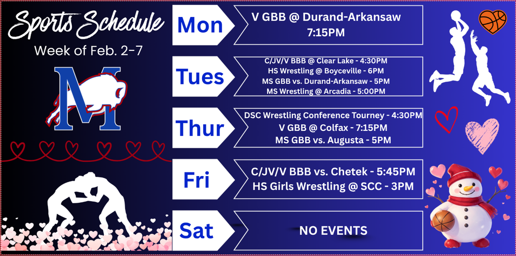 This week in Buffalo Athletics