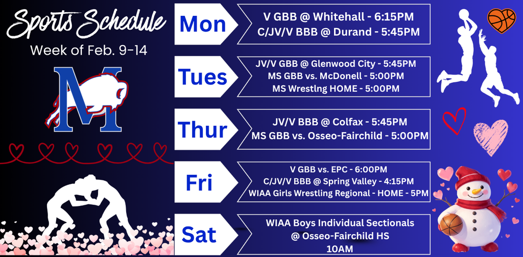 This week in Buffalo Athletics