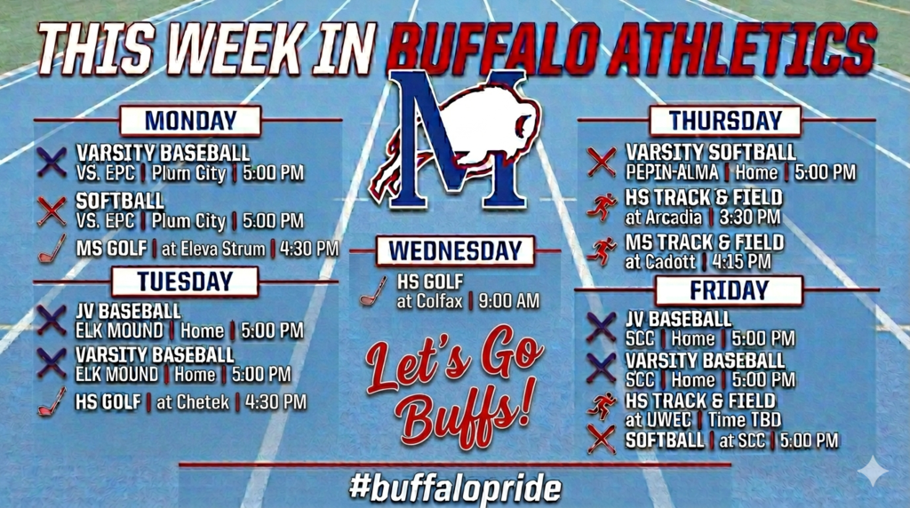 This week in Buffalo Athletics
